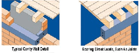 PRESTRESSED CONCRETE LINTEL | TYPE C/D | 100 x 150 x 4200mm